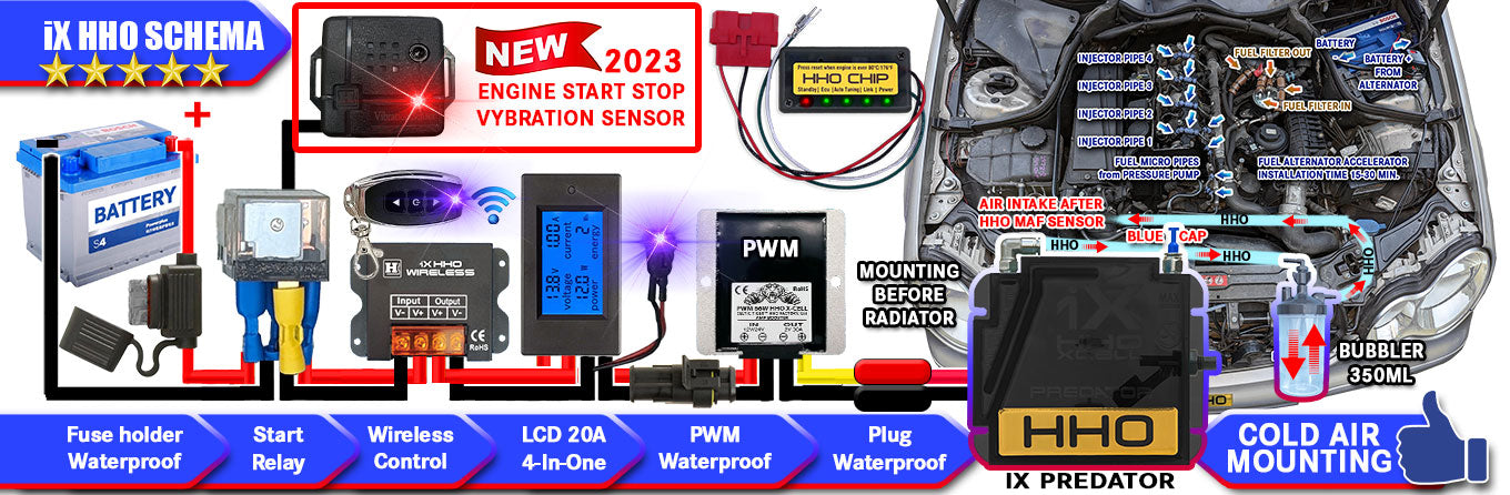 Premium PWM 30A with Remote control 2.0 H2 HHO generator 12V 360W or 24V 720W