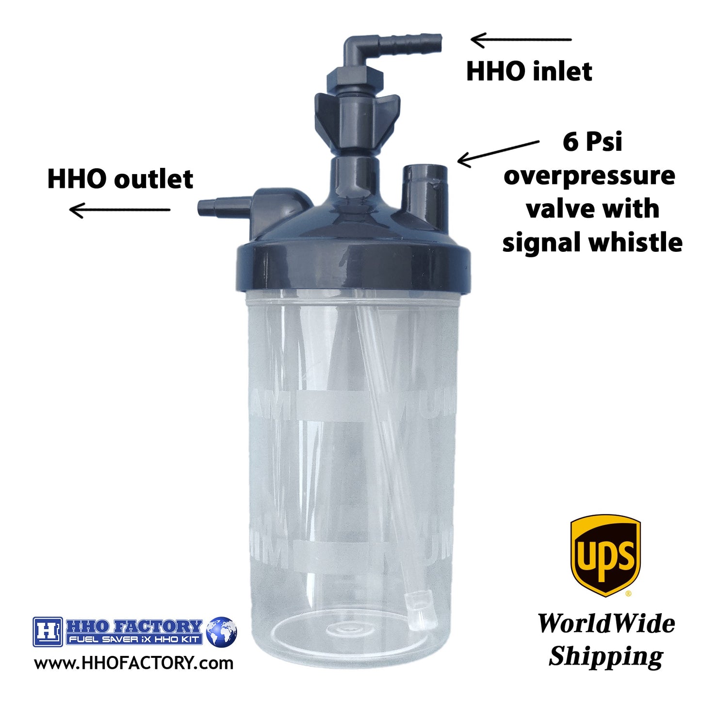 H2 HHO-Kit für Pkw, Transporter, Boote, Stromaggregate, 1.0<5.0-Liter-Motoren iX 160 Wasser als Kraftstoff – www.HHOKIT.ie