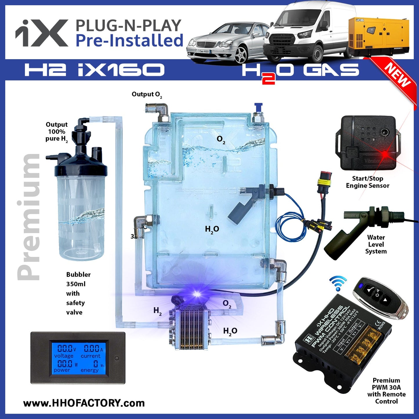 Premium iX 160 H2 HHO-Kit für Autos mit bis zu 5.0-Liter-Motoren – Kostenloser Versand – www.HHOKIT.ie