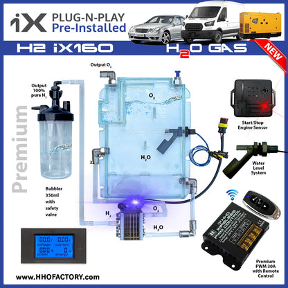 Premium iX 160 H2 HHO-Kit für Autos mit bis zu 5.0-Liter-Motoren – Kostenloser Versand – www.HHOKIT.ie